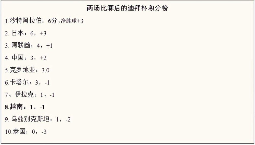 年老的作家潘乔·维罗索回抵家乡追思往昔、寻觅写作灵感，在儿时老友重聚和回想的双线叙事中，一群人的命运、一个时期的画卷缓缓睁开。影片采取第一人称，曩昔和此刻双线交叉的叙事手法，用如诗如画的影象和说话揭示了智利的村落，和一代人是若何在传统和现代的冲击中成长的。